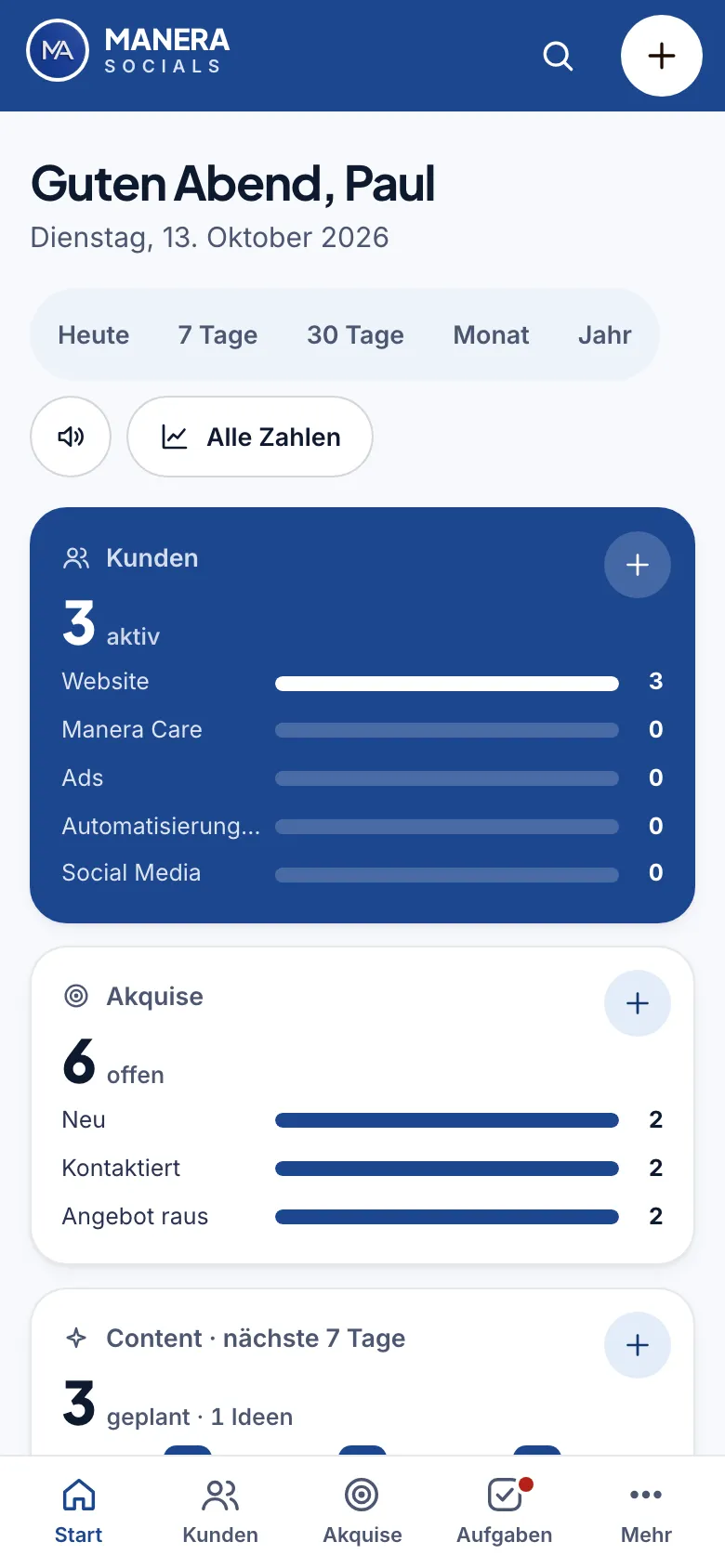 Arbeitsplatz von Manera Socials auf dem Handy, Startseite mit Kennzahlen (Beispieldaten)